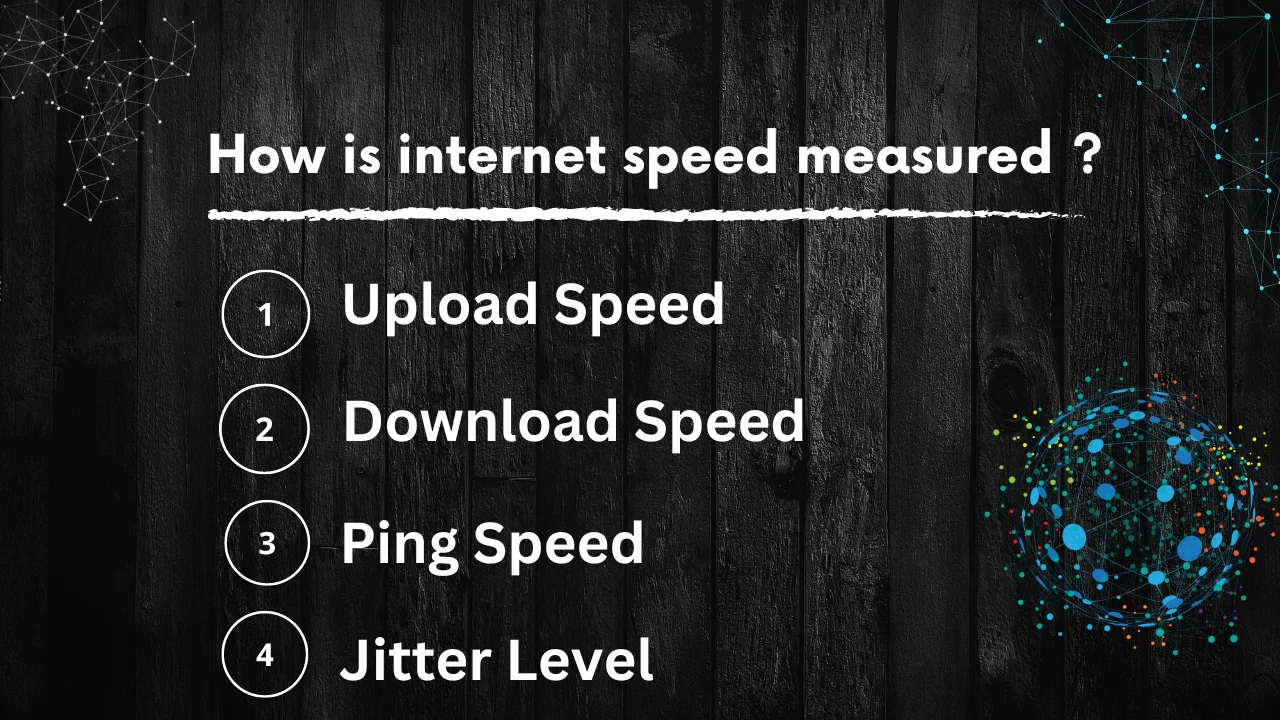 How is internet speed measured